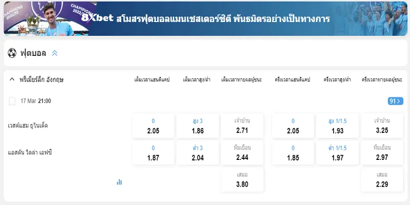 วิธีเข้าถึง 8xbet ทางเข้ามาล่าสุด