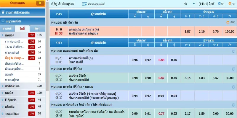 วิธีการเล่นราคาบอล ป 10